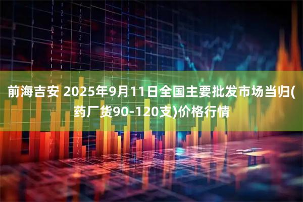 前海吉安 2025年9月11日全国主要批发市场当归(药厂货90-120支)价格行情