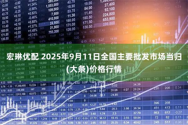 宏琳优配 2025年9月11日全国主要批发市场当归(大条)价格行情
